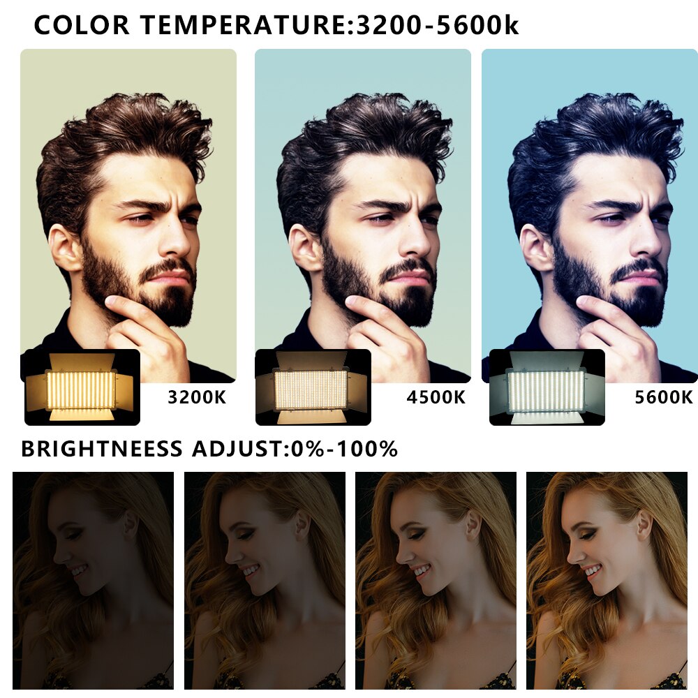 Nagnahz U800 + LED Video işığı - Zoom Lighting Kit incelemesi ve fiyatı